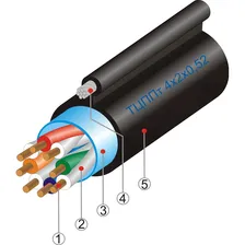 Кабель LAN UTP-5E 4х2х0,52 Cu PE черный с тросом (ТЦППт) ИнформСистема