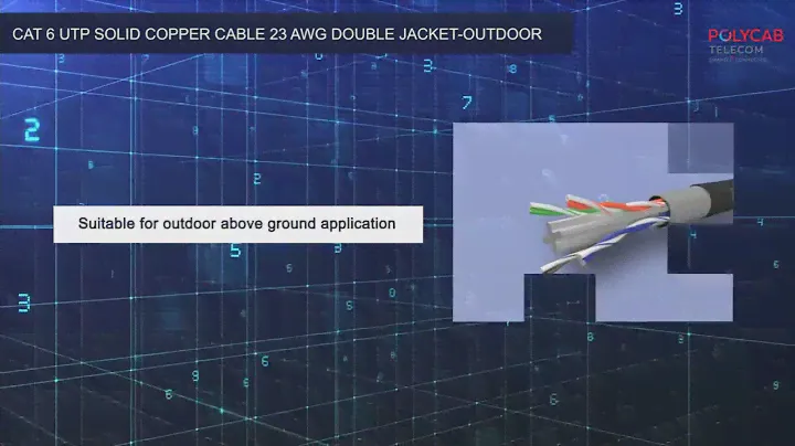 CAT 6 UTP SOLID COPPER CABLE 23 AWG DOUBLE JACKET OUTDOOR