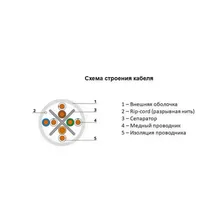 Cabeus UTP-4P-Cat.6-SOLID-LSZH-GY