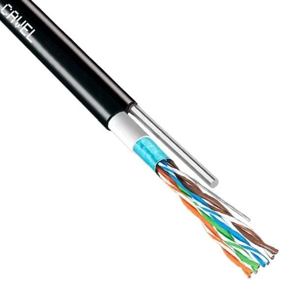 Кабель витая пара Cavel LAN 541 VE 5e F/UTP 4x2x AWG24 PVC [бухта 300м]