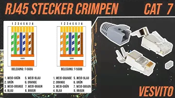 RJ45 Stecker CAT 6A / CAT 7 mit Belegung crimpen! Netzwerkkabel Belegung selber machen! VESVITO